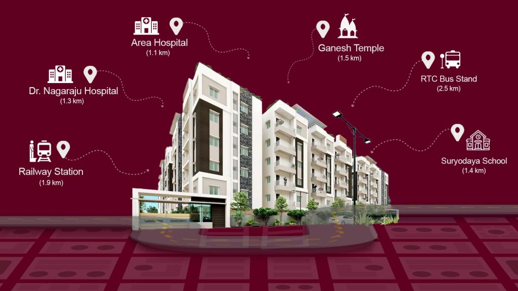 Brundavanam – SKT Constructions